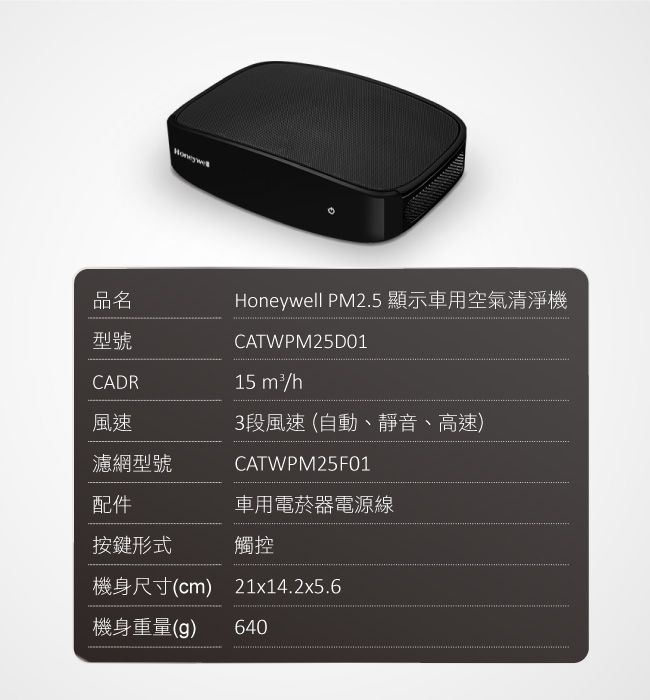 限時結帳9折！美國Honeywell PM2.5顯示車用空氣清淨機 CATWPM25D01