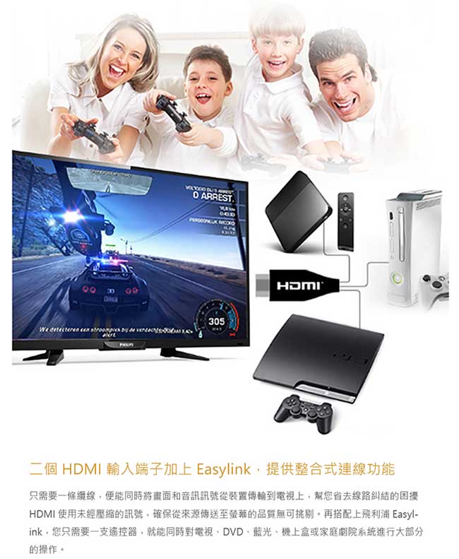 PHILIPS 32型多媒體液晶顯示器32PHH4032/96