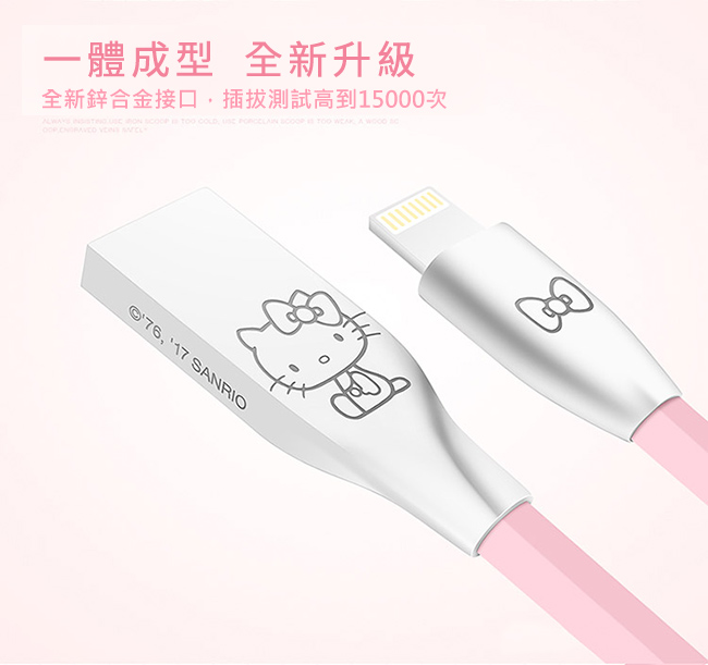 iStyle Hello Kitty Lightning 8Pin 夢幻充電線