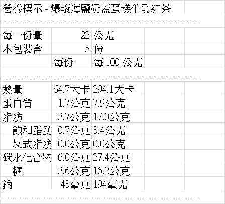 (滿699免運)奧瑪烘焙爆漿海鹽奶蓋蛋糕伯爵茶X2入