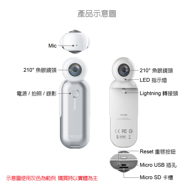 iPhone專用 360° 全景相機