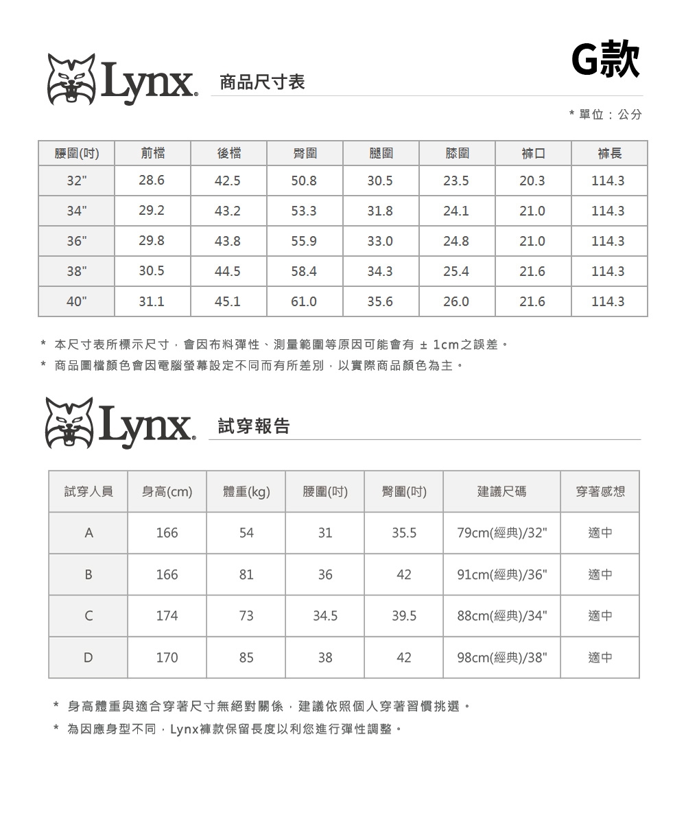 Lynx商品尺寸表G款單位:公分腰圍()前檔後檔臀圍腿圍膝圍褲口褲長3228642.550.830.523.520.3114.33429.243.253.331.824.121.0114.329.843.855.933.024.821.0114.33830.544.558.434.325.421.6114.34031.145.161.035.626.021.6114.3*本尺寸表所標示尺寸會因布料彈性、測量範圍等原因可能會有±1cm之誤差。* 商品圖檔顏色會因電腦螢幕設定不同而有所差別,以實際商品顏色為主。Lynx.試穿報告試穿人員身高(cm)體重(kg)腰圍(吋)臀圍(吋)建議尺碼穿著感想A166543135.579cm(經典)/32適中B16681364291cm(經典)/36適中1747334.539.588cm(經典)/34適中D17085384298cm(經典)/38適中身高體重與適合穿著尺寸無絕對關係,建議依照個人穿著習慣挑選。為因應身型不同,Lynx褲款保留長度以利您進行彈性調整。