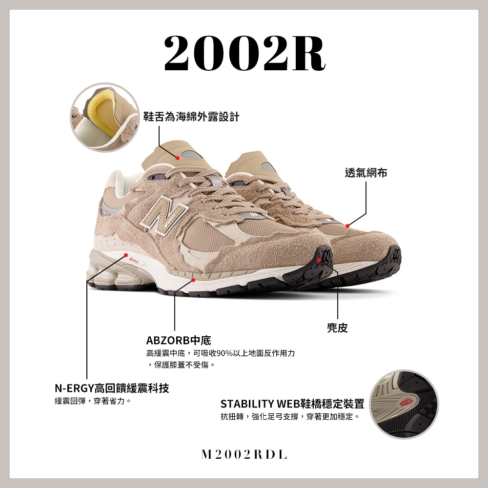 New Balance]2002R復古鞋系列_中性4款任選(M2002RDL/M2002RDM/ML2002RE