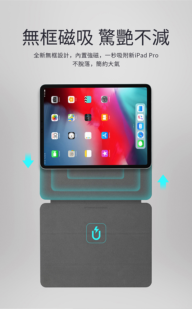 MOMAX Flip Cover 磁吸保護殼(iPad Pro12.9吋2018)