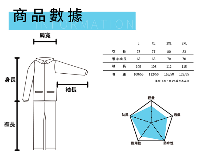 【雙龍牌】新款蜜絲絨防寒風雨衣/時尚立體剪裁風衣外套