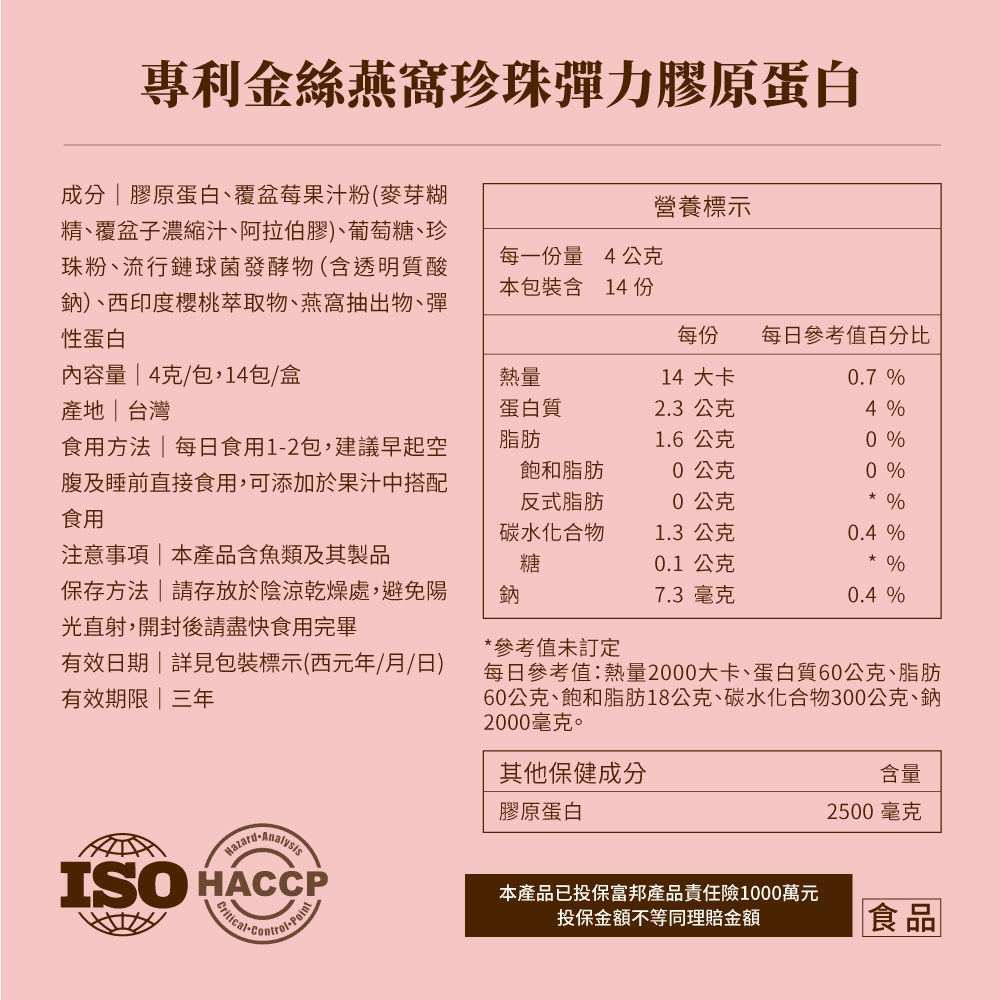 專利金絲燕窩珠彈力膠原蛋白成分膠原蛋白、覆盆莓果汁粉(麥芽糊營養標示精、覆盆子濃縮汁、阿拉伯膠)、葡萄糖、珍珠粉、流行鏈球菌發酵物(含透明質酸鈉)、西印度櫻桃萃取物、燕窩抽出物、彈性蛋白每一份量 4公克本包裝含 14 份每份每日參考值百分比內容量  4克/包,14包/盒熱量14 大卡0.7 %產地台灣蛋白質2.3 公克4 %食用方法|每日食用12包,建議早起空腹及睡前直接食用,可添加於果汁中搭配食用脂肪1.6公克0 %飽和脂肪0公克0 %反式脂肪0公克 %碳水化合物1.3 公克0.4 %注意事項 本產品含魚類及其製品保存方法 存放於陰涼乾燥處,避免陽光直射,開封後請盡快食用完畢糖鈉0.1 公克 %7.3 毫克0.4 %*參考值未訂定有效日期|詳見包裝標示(西元年/月/日)有效期限|三年每日參考值熱量2000大卡、蛋白質60公克、脂肪60公克、飽和脂肪18公克、碳水化合物300公克、鈉2000毫克。其他保健成分膠原蛋白含量2500毫克Hazard ISO HACCP-本產品已投保富邦產品責任險1000萬元投保金額不等同理賠金額食品