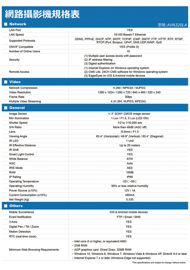 AVTECH HD全室內監控套裝方案