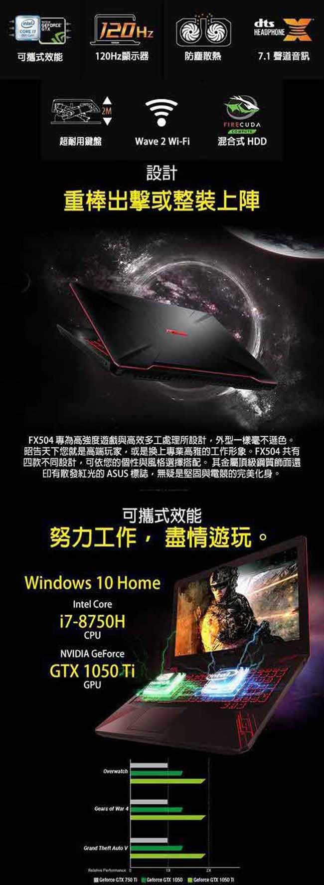 ASUS FX504GE 15吋筆電(i5/12G/1T+128/GTX1050Ti/特仕