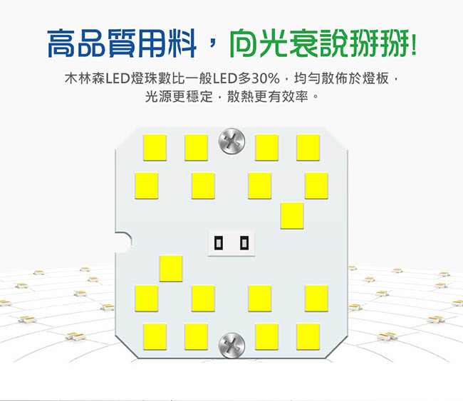 木林森Forest12W LED 高效能燈泡10入組(白光/黃光)