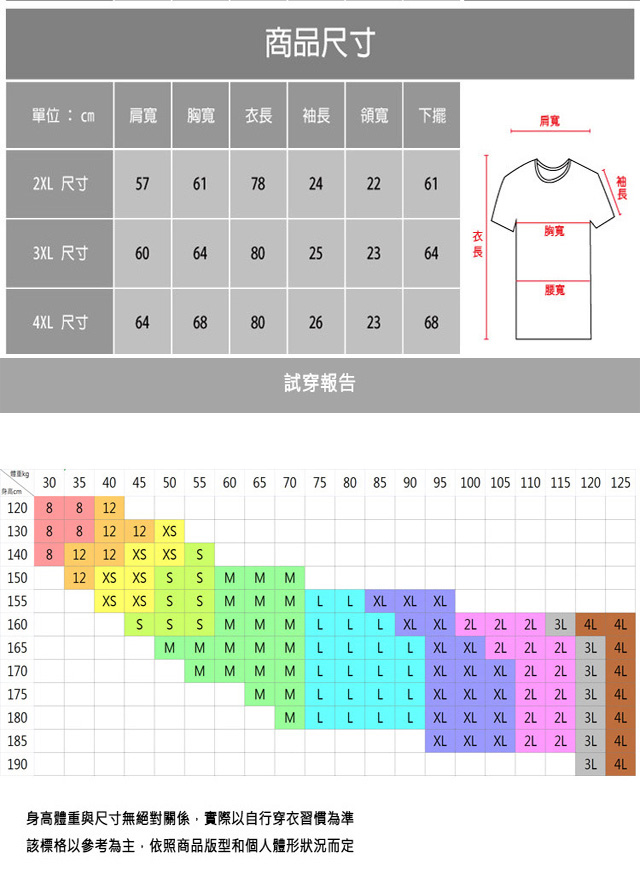 男人幫大尺碼 T5686ZOBOO英文字母長袖T恤