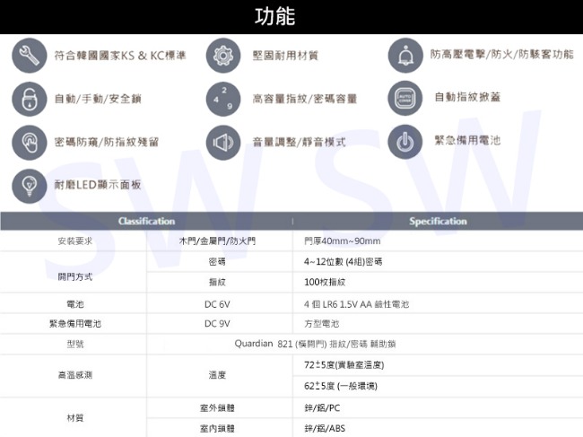 TR811 海強電子鎖 二合一指紋+密碼鎖指紋鎖 H-GANG 觸控式感應(不含安裝)