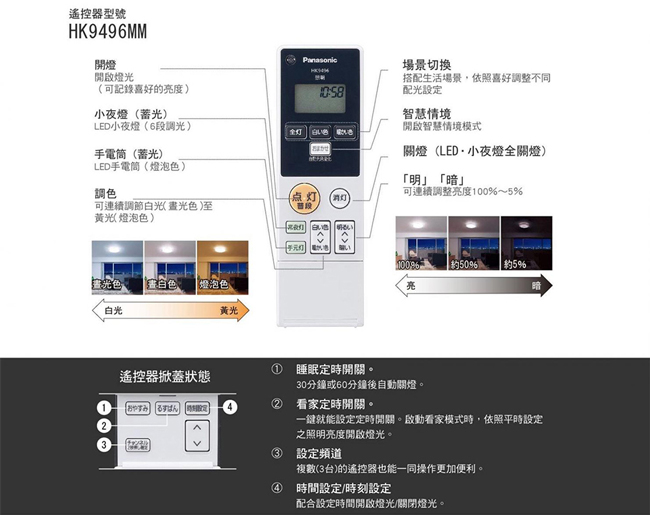 Panasonic國際牌 7坪 LED調光調色 遙控吸頂燈 LGC51101A09 無框