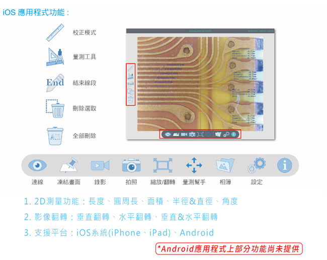 Vitiny IMB-07 USB顯微鏡專用無線Wi-Fi影像發射器