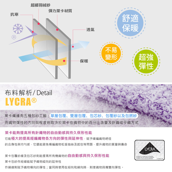 腹圍 大人款超細柔保暖腹圍(紫)BeautyFocus