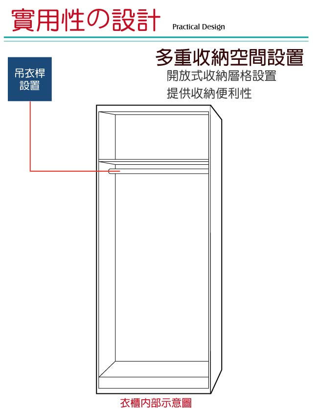 綠活居 派米亞時尚2.6尺二門單吊衣櫃/收納櫃-77x56x196cm免組