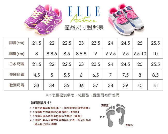 ELLE Acive時尚俏麗運動休閒鞋_藍/灰