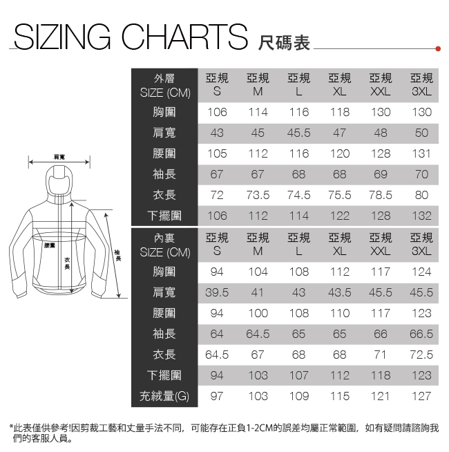 The North Face北面男款灰色防水保暖戶外三合一外套｜3L8OFNU