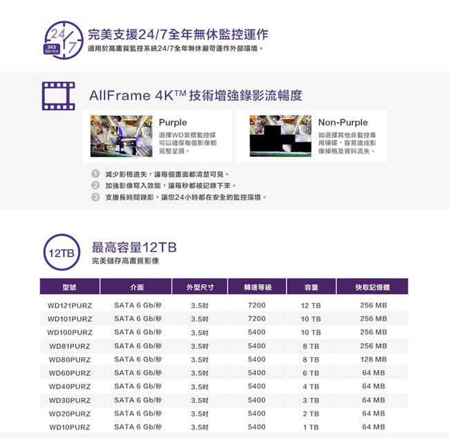 WD81PURZ 紫標 8TB 3.5吋監控系統硬碟