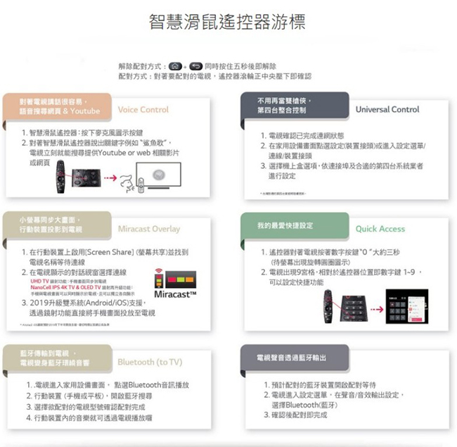 LG 65型UHD 4K物聯網液晶電視65UM7300PWA