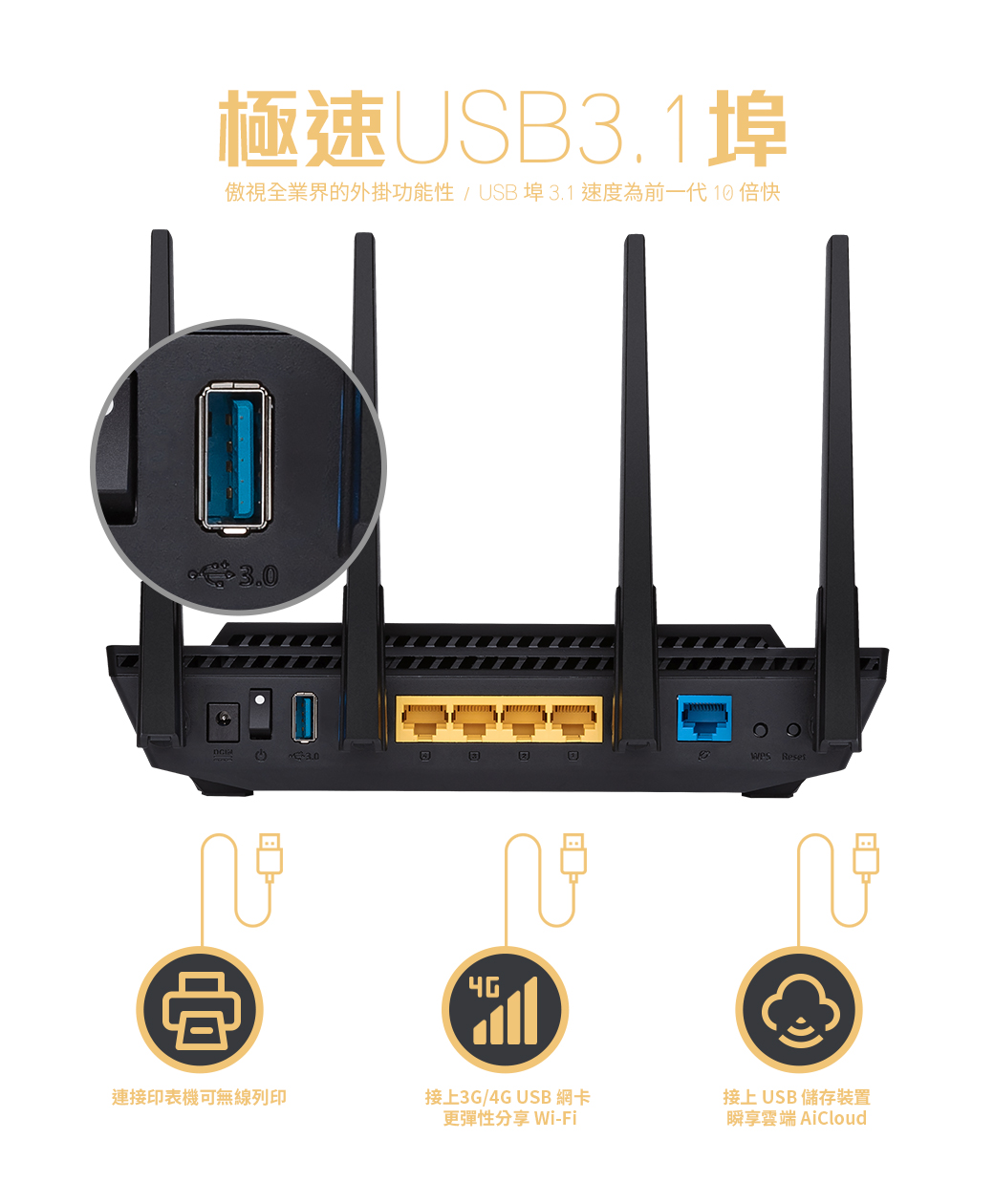 ASUS 華碩RT-AX3000 V2 Ai Mesh 雙頻WiFi 6無線路由器(分享器) 可擴充