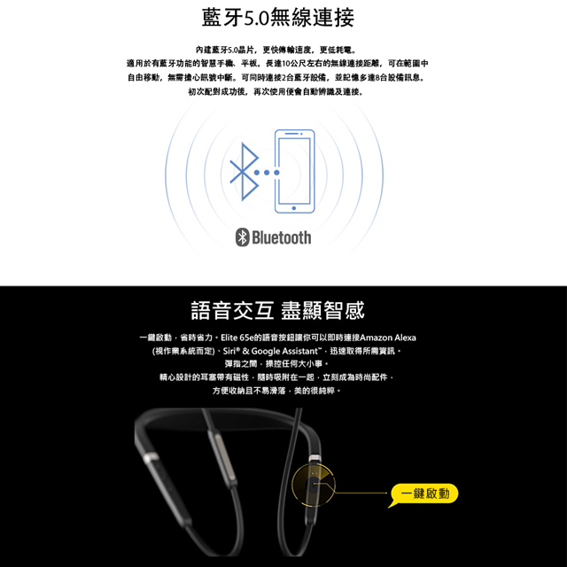 JABRA Elite 65e 藍牙耳機