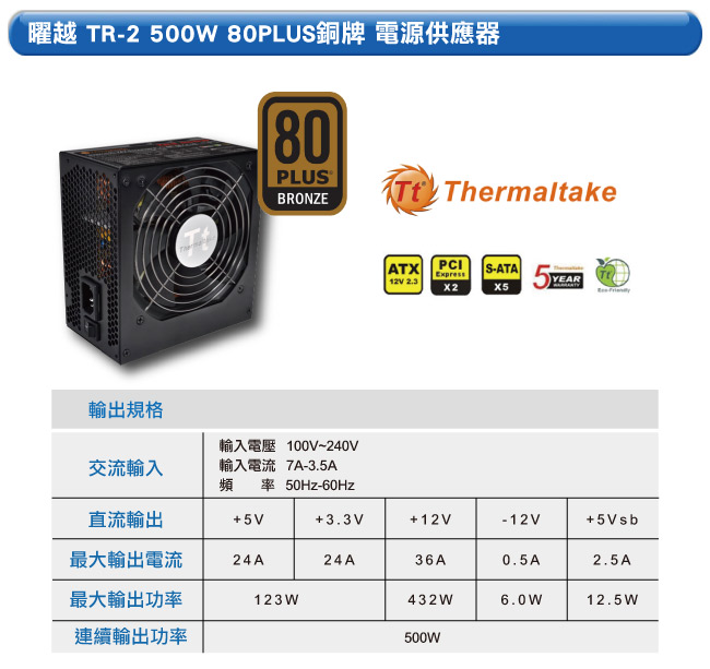 技嘉B450平台[守護帝王]R7八核GTX1660Ti-6G獨顯電玩機