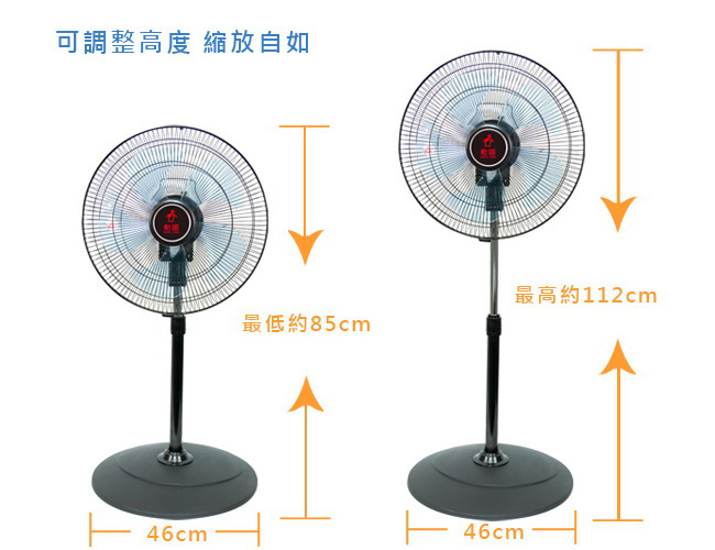 (2入組)勳風360度立體擺頭超廣角循環立扇(HF-B1816)16吋