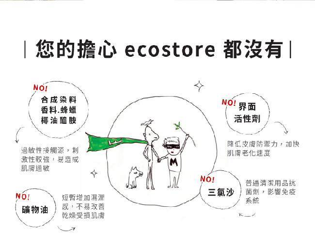 紐西蘭ecostore 純淨香皂-麥蘆卡蜂蜜海藻 80g