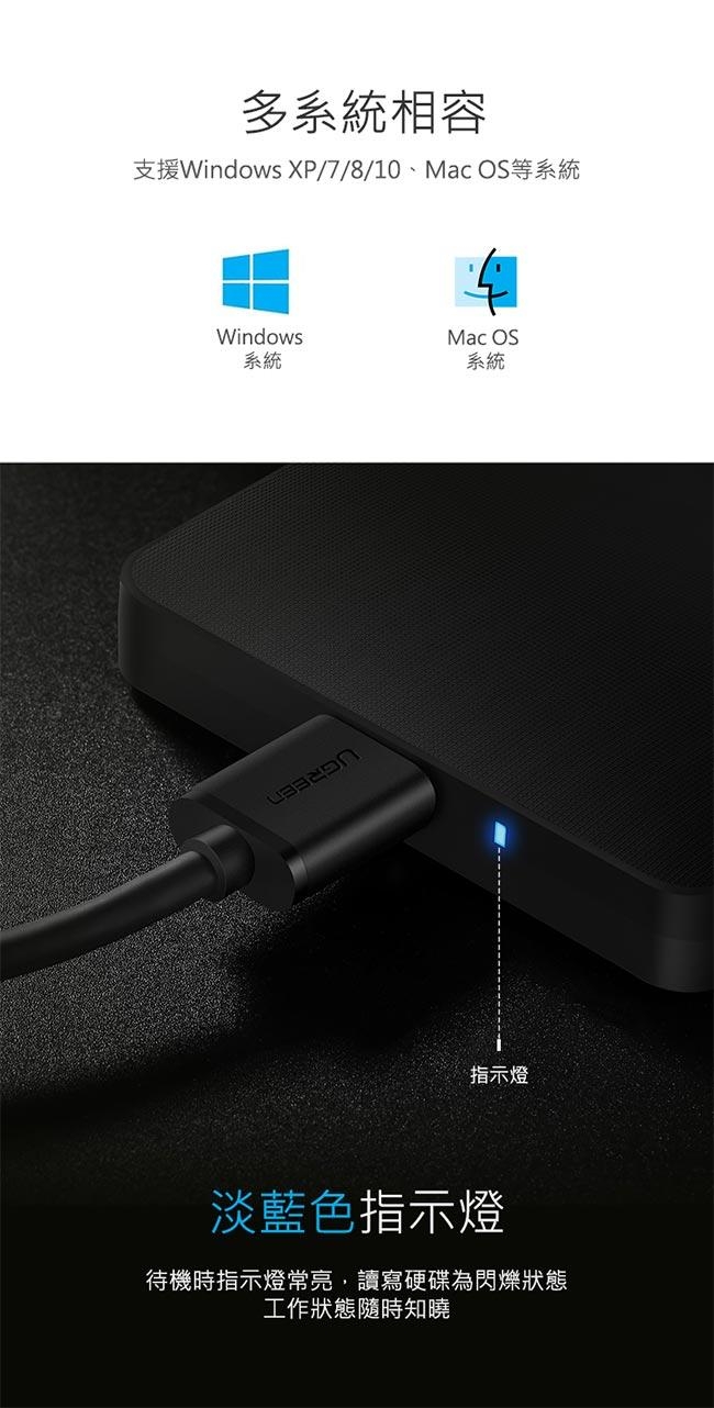 綠聯 2.5吋USB3.0高速防震隨身外接盒