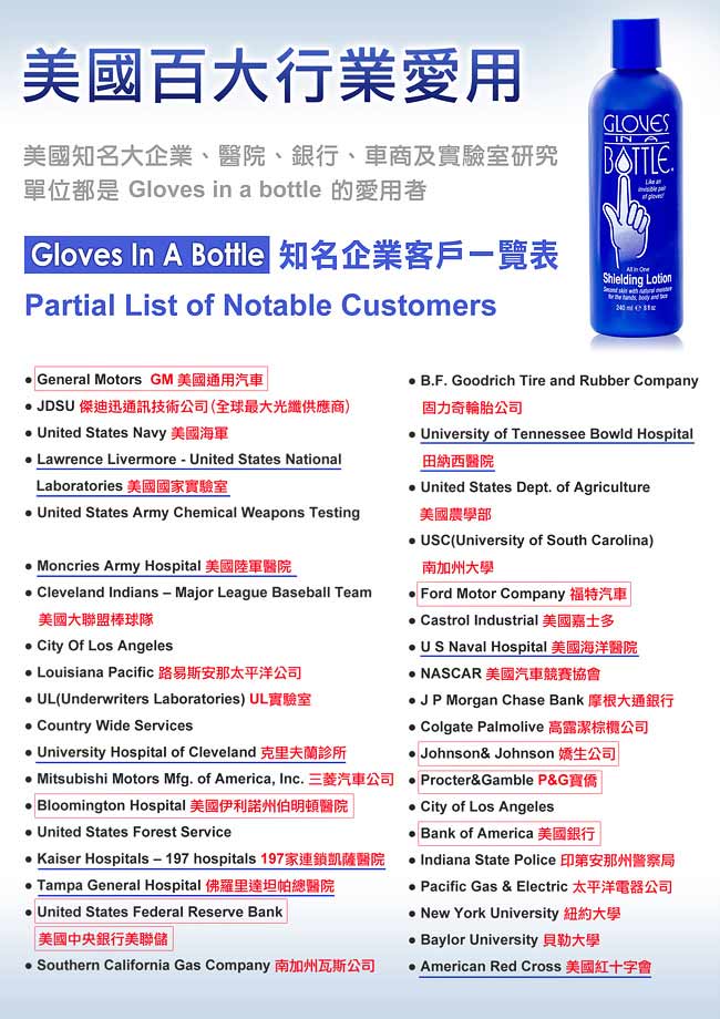 Gloves In Bottle 美國瓶中隱形手套防護乳60ml