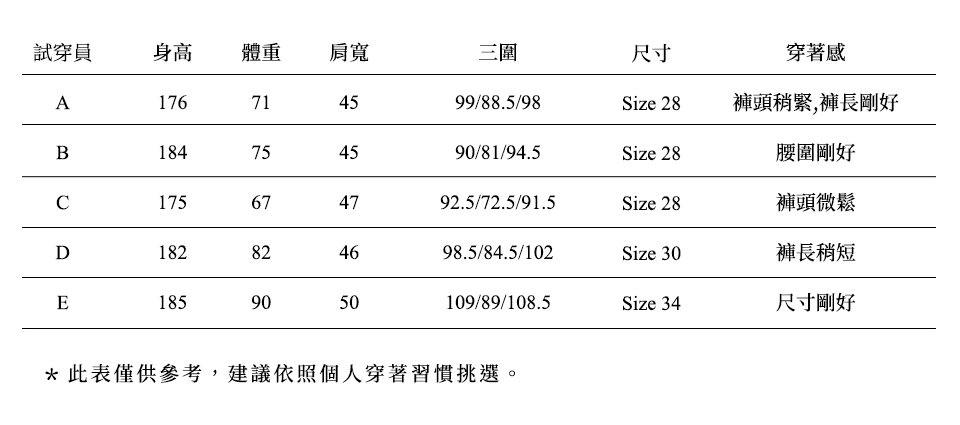 ALLSAINTS MIRO 棉質素面寬鬆九分褲