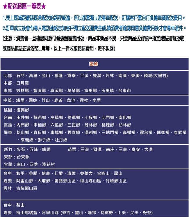 TECO 東元 冷專型移動式空調 MP23FC