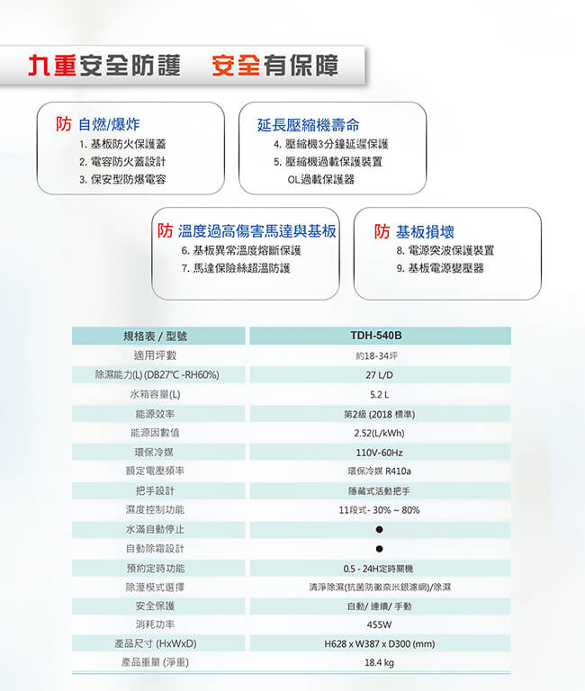 TATUNG大同 27公升節能除濕機(TDH-540B)