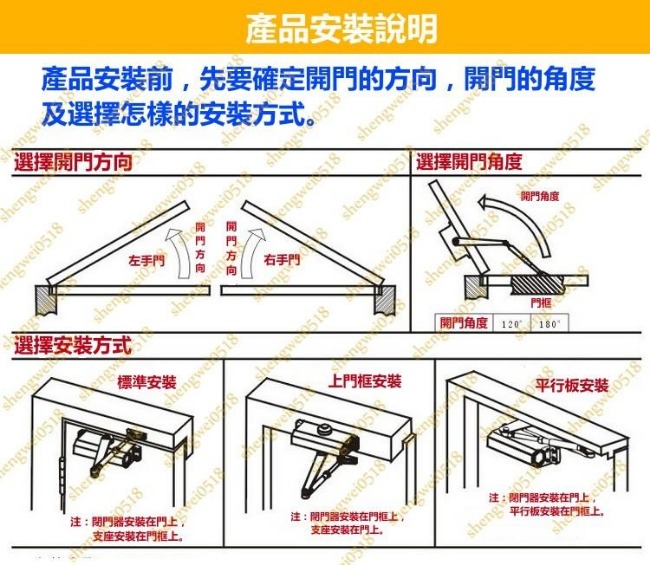 加安牌 S82 自動門弓器 內停檔門寬90cm 垂直安裝