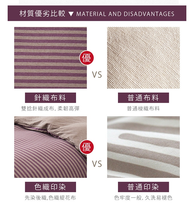 Betrise裸睡主意 單人-100%純棉針織三件式被套床包組 -紅酒香氛