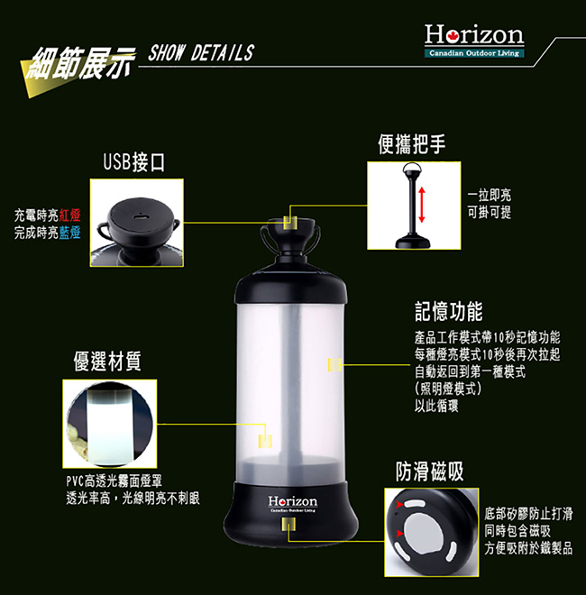Haier 海爾 醛效抗敏小H空氣清淨機 AP225 送Horizon營燈及手持扇