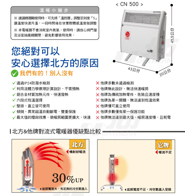 北方-對流式電暖器-CN500(浴室、室內用)