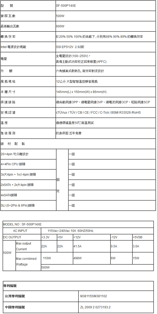 Super Flower 振華 冰山金蝶 500W 80+金牌 電源供應器