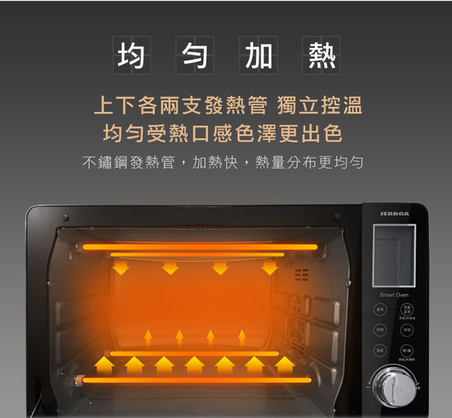 【福利品】捷寶點心盒子微電腦智能烤箱 JOV3099