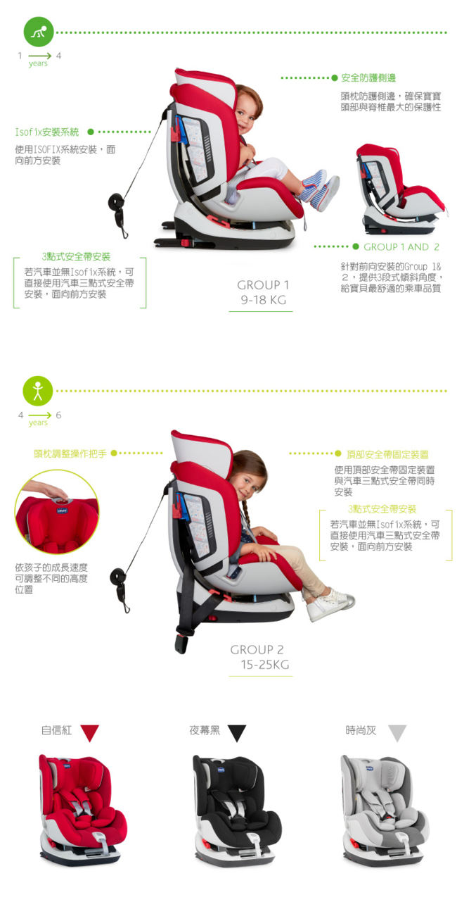 chicco-Seat up 012安全汽座+Next 2 Me多功能床邊床