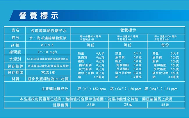 台鹽 海洋鹼性離子水(1500mlx12瓶)