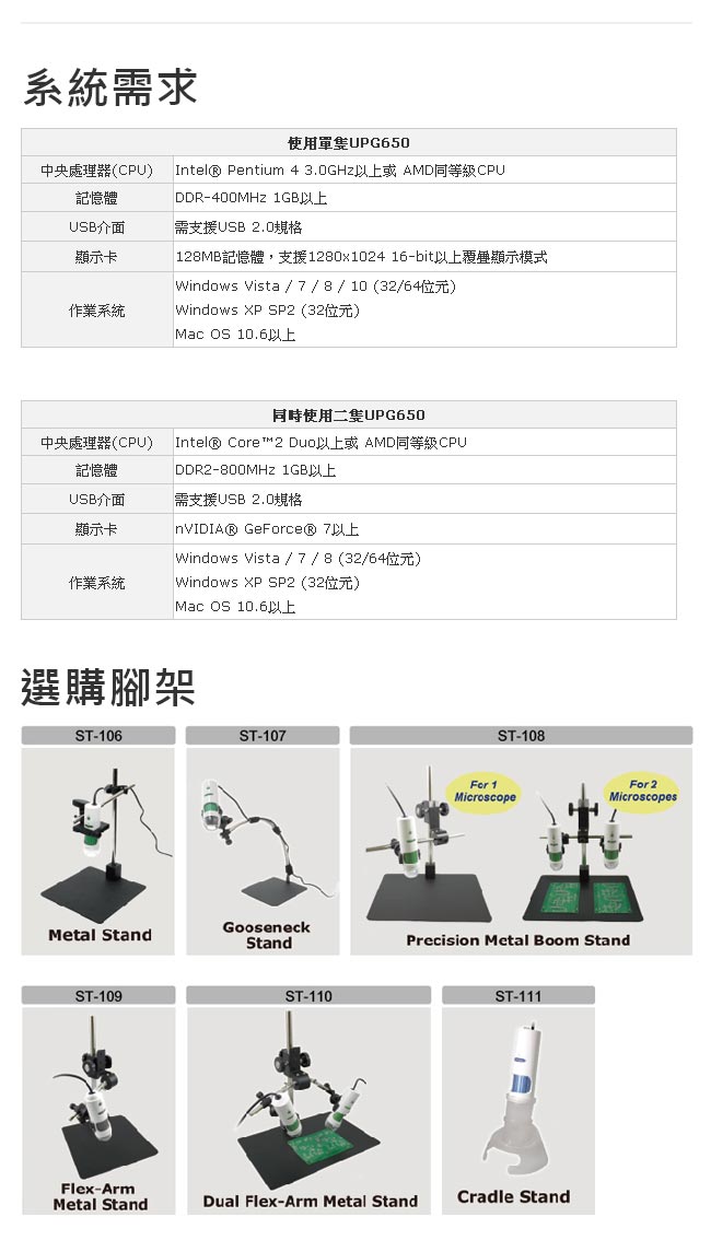 UPMOST UPG650 USB數位顯微鏡