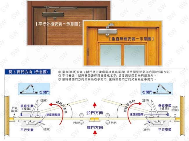 FEELER S-1611P 自動門弓器/自動關門器內停檔 平行安裝