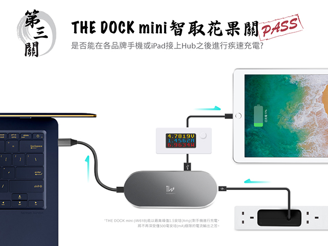 innowatt DOCK mini USB-C Hub充電傳輸集線轉接器