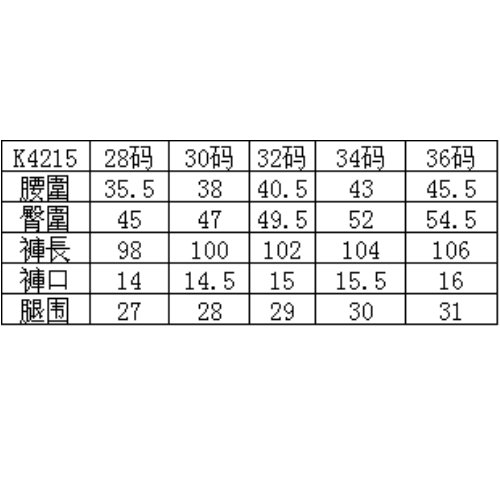 BuyGlasses 原色膝蓋磨破丹寧牛仔長褲