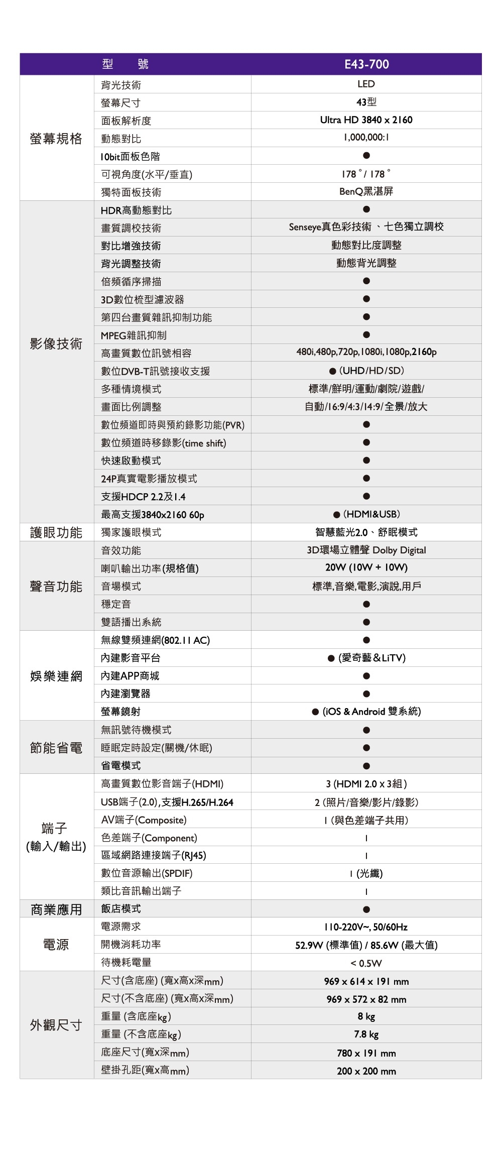 BenQ 43吋 4K HDR 連網 護眼液晶顯示器+視訊盒 E43-700