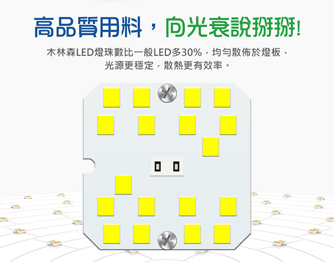 Forest木林森 18W T8 4尺 LED 玻塑燈管15入組(白光/黃光)