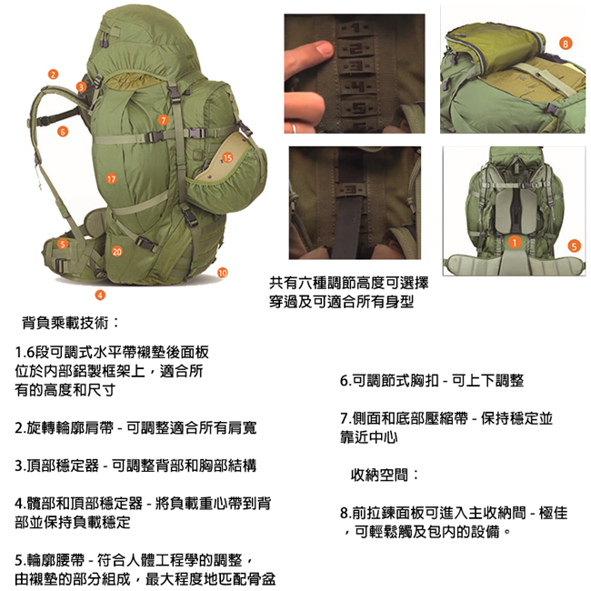 SOURCE Pro95軍用水袋背包4252000300A