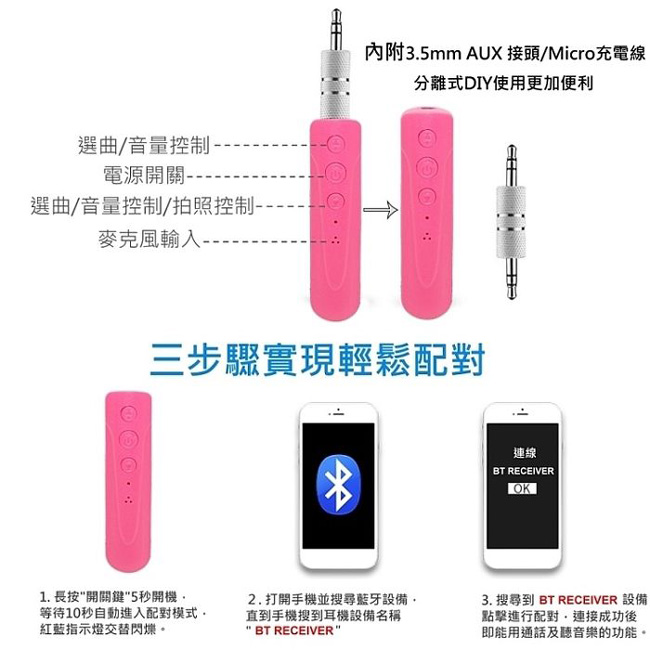 AUX 藍牙接收器 音頻接收器 無線接收器 音源接收器