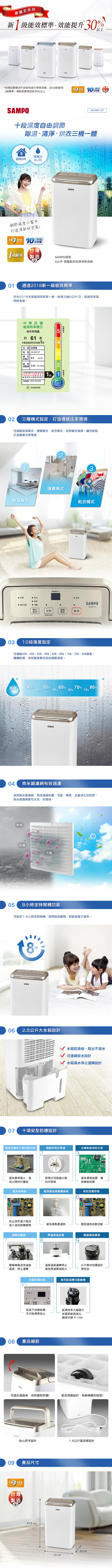 SAMPO聲寶 6L 1級空氣清淨除濕機 AD-WB712T 福利品